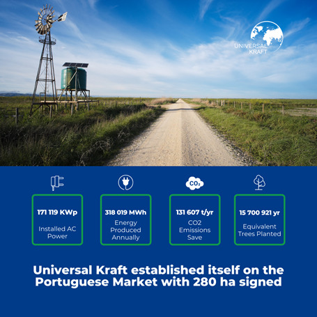 Solar Market in Portugal – Universal Kraft starts a new project development in Portugal with 280 ha in Chamusca!